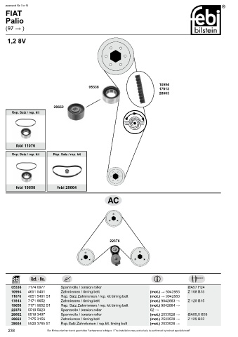 Spare parts cross-references