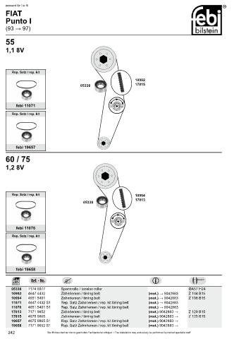 Spare parts cross-references