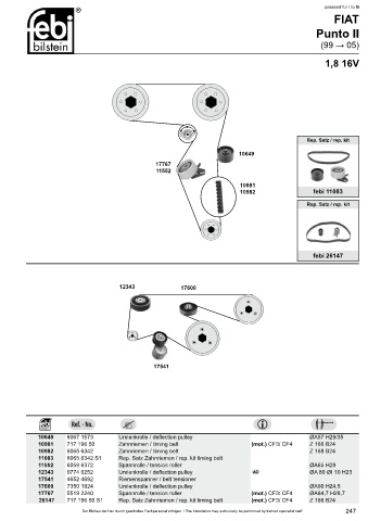 Spare parts cross-references