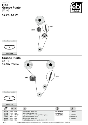 Spare parts cross-references