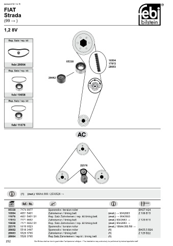 Spare parts cross-references