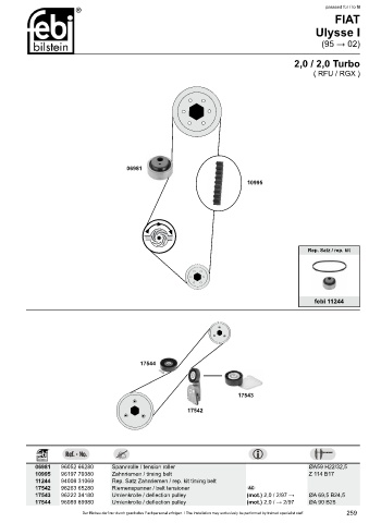 Spare parts cross-references