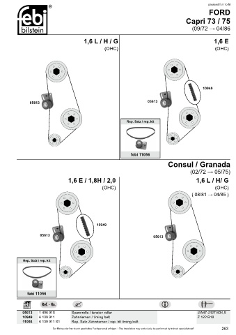 Spare parts cross-references