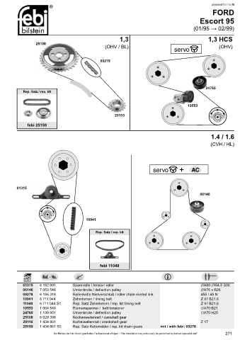 Spare parts cross-references