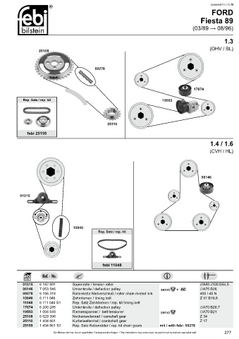 Spare parts cross-references