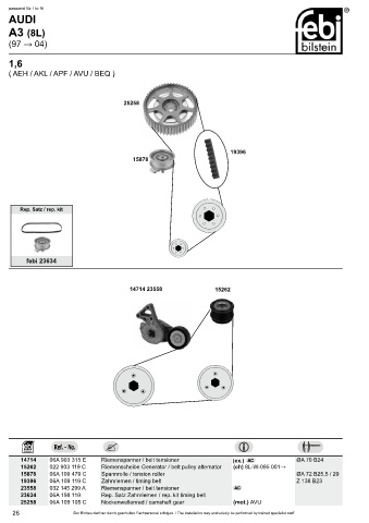 Spare parts cross-references