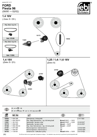 Spare parts cross-references