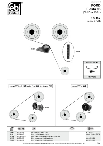 Spare parts cross-references