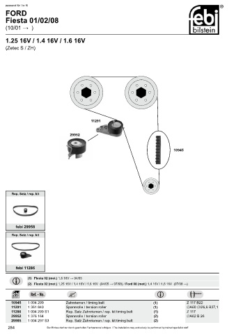 Spare parts cross-references