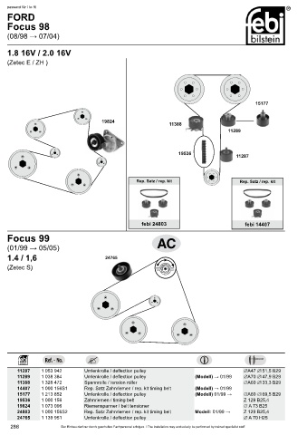 Spare parts cross-references