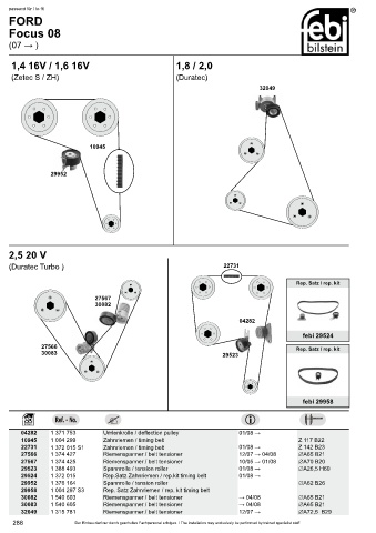 Spare parts cross-references