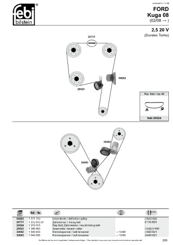 Spare parts cross-references