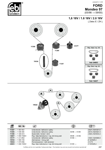 Spare parts cross-references