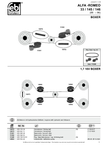 Spare parts cross-references