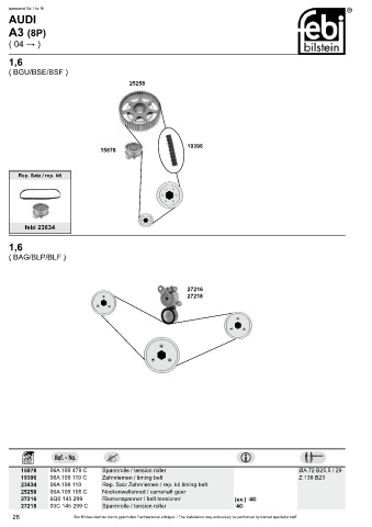 Spare parts cross-references