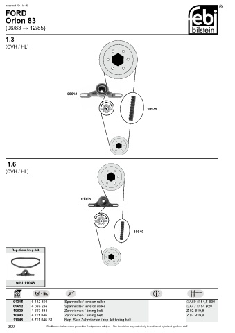 Spare parts cross-references