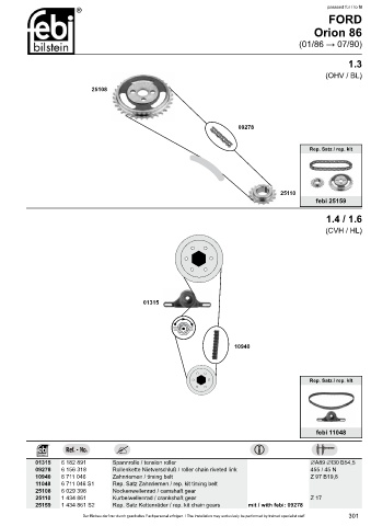 Spare parts cross-references