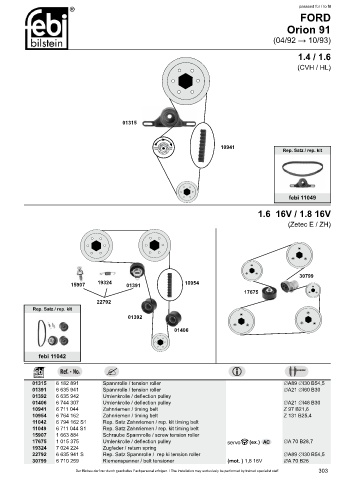 Spare parts cross-references