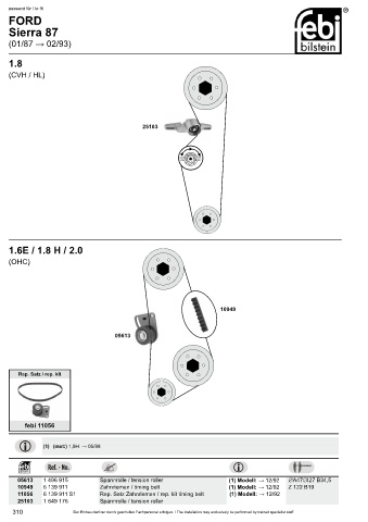 Spare parts cross-references