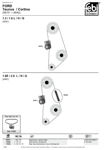 Spare parts cross-references