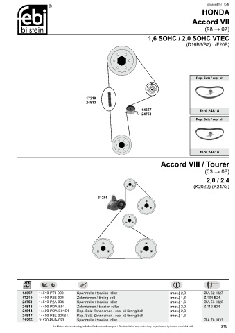 Spare parts cross-references