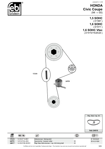 Spare parts cross-references