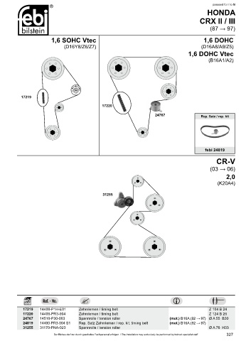 Spare parts cross-references