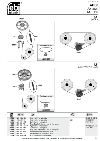 Spare parts cross-references