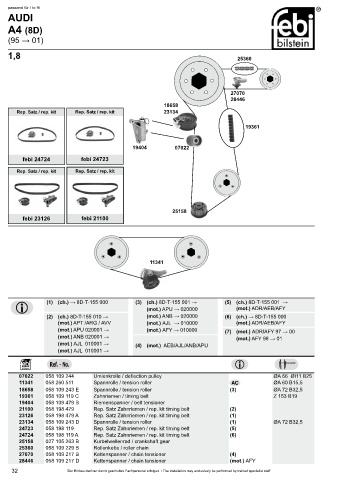 Spare parts cross-references