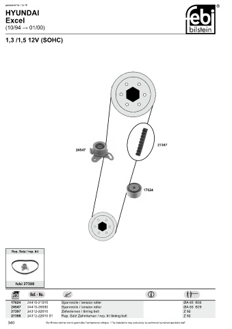 Spare parts cross-references