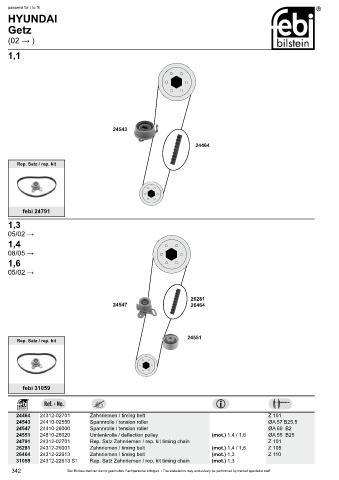 Spare parts cross-references