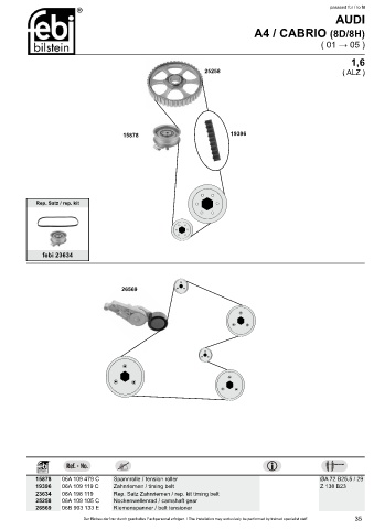 Spare parts cross-references