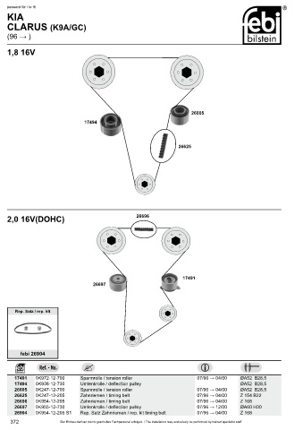 Spare parts cross-references