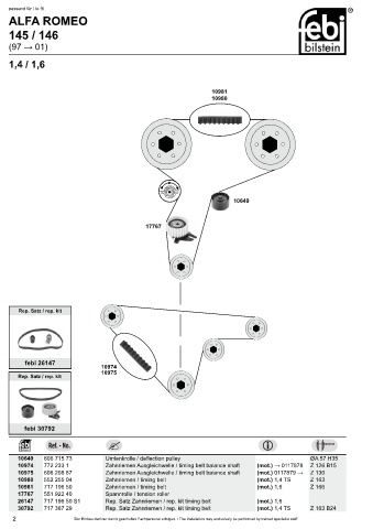 Spare parts cross-references