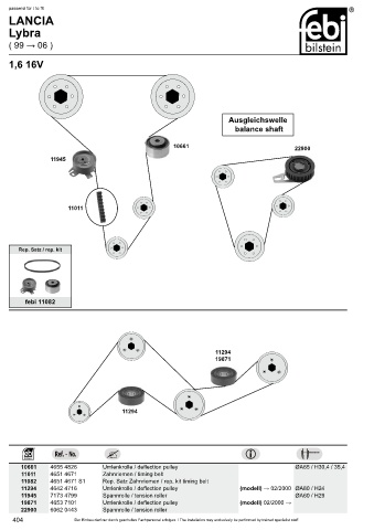 Spare parts cross-references