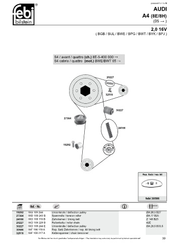 Spare parts cross-references