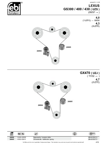 Spare parts cross-references