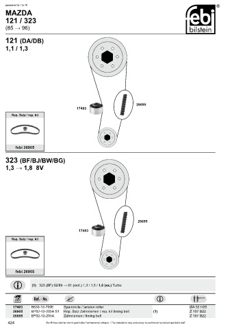 Spare parts cross-references