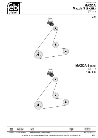 Spare parts cross-references