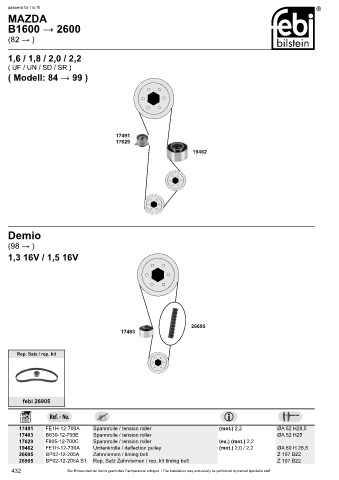 Spare parts cross-references