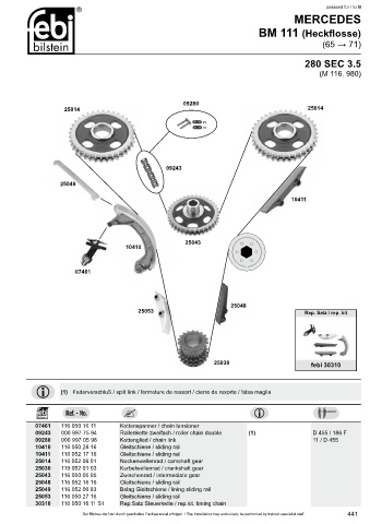 Spare parts cross-references