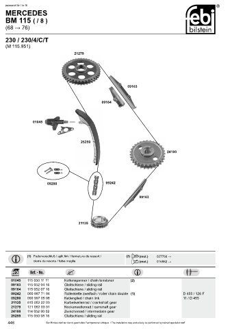 Spare parts cross-references