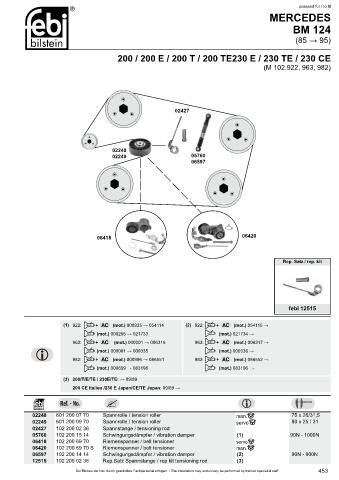 Spare parts cross-references