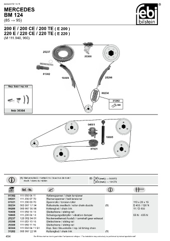 Spare parts cross-references