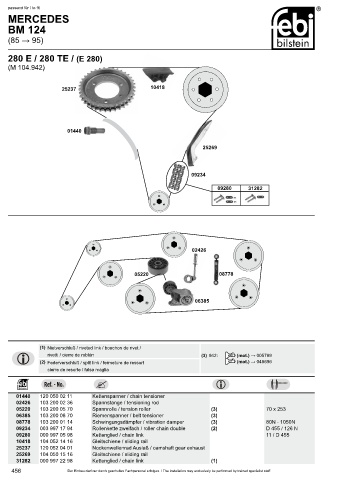 Spare parts cross-references