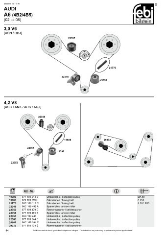 Spare parts cross-references