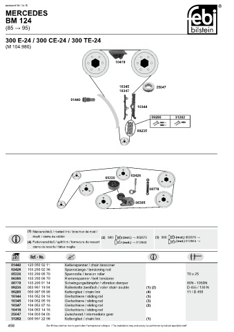 Spare parts cross-references