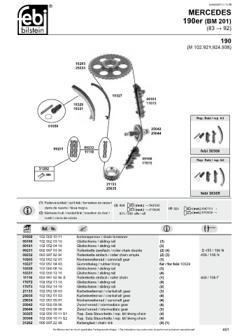 Spare parts cross-references