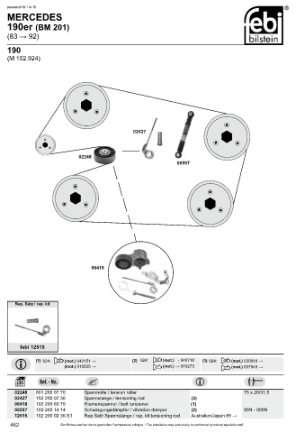 Spare parts cross-references