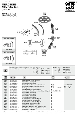 Spare parts cross-references